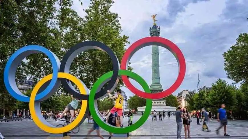 5 Companies Feeling the Impact of the Paris Olympics