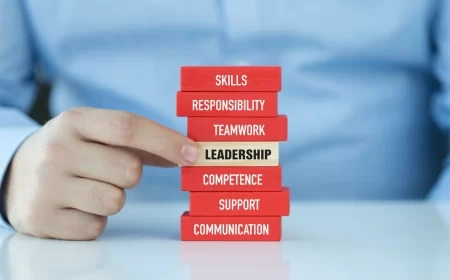 Leadership and Talent Development: The Cornerstone of Modern Business Success